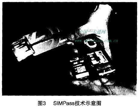 SIMPass技術(shù)示意圖