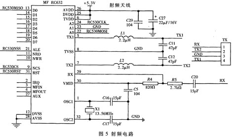 射頻電路