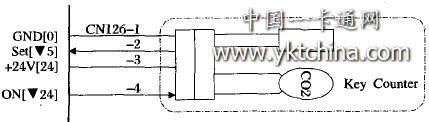 鑰匙計數(shù)器接口電路圖